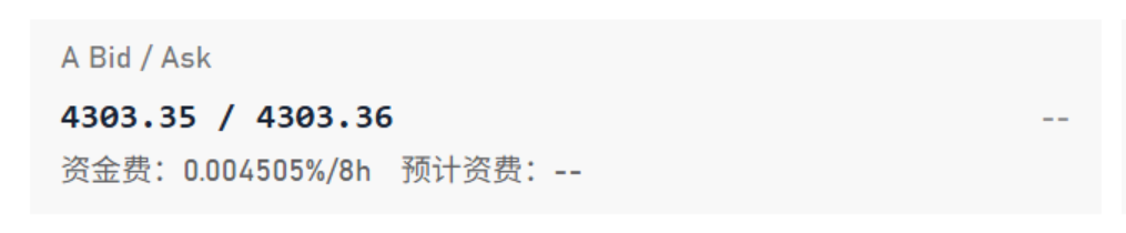 币安XAUUSDT资金费率界面